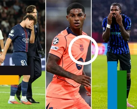 UEFA Champions League Analysis: PSG Stroll, Belgium Rise and Marcus Rashford Revived
